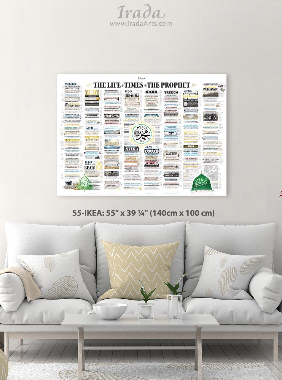 Seerah canvas 55 inch version